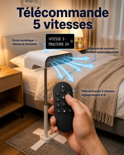 Climéa® Air Premium