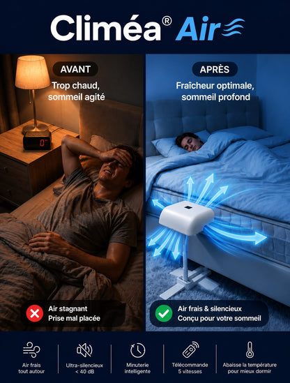 Climéa® Air Premium
